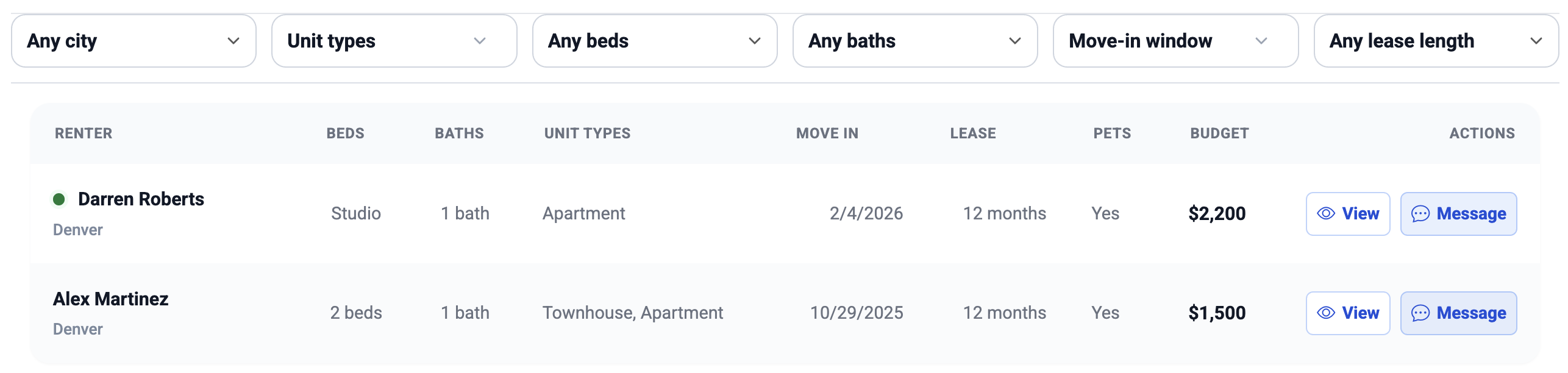 Locator dashboard lead table preview